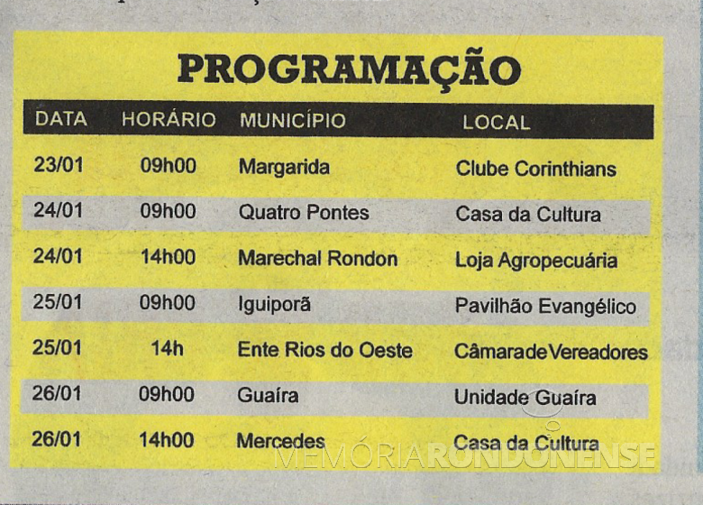 Quadro de agendamento das pré-assembleias 2018 da Copagril. 
Imagem: Acervo O Presente - FOTO 8 - 
 
