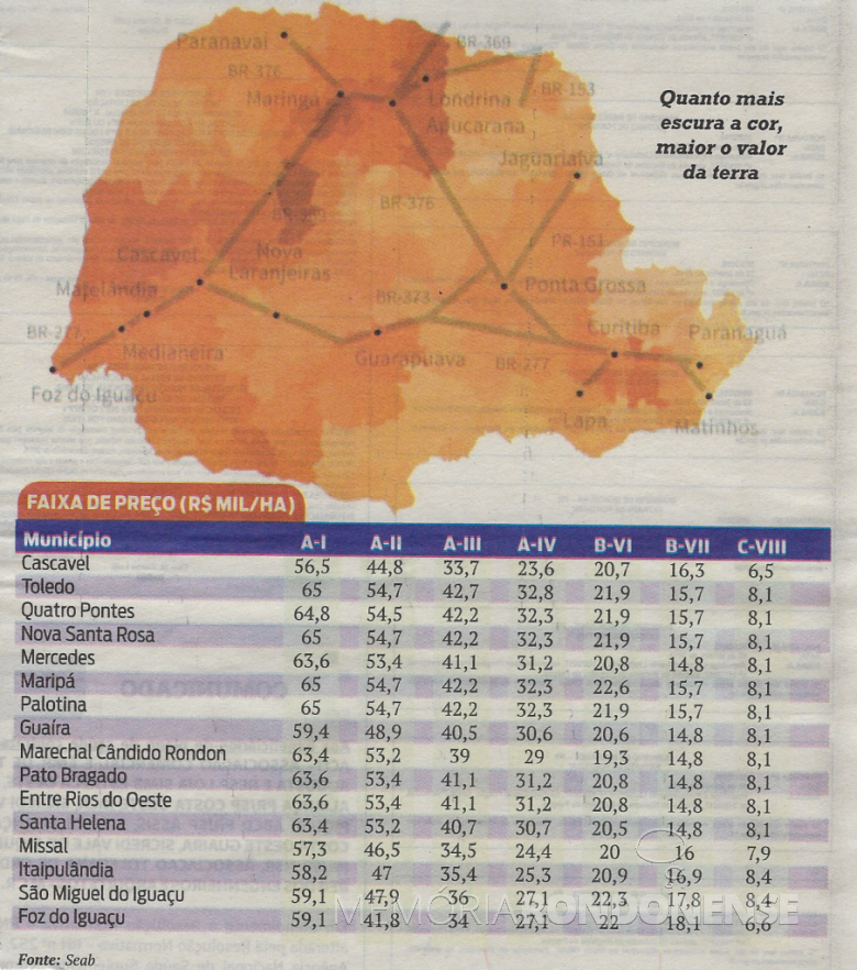 Mapa com o indicativo das regiões paranaenses com as terras de maior valorização e menor. 
No quadro abaixo, indicativo das faixas de preços das terras agrícolas em municípios do Oeste do Paraná. 
Imagem: Acervo O Presente - FOTO 8- 