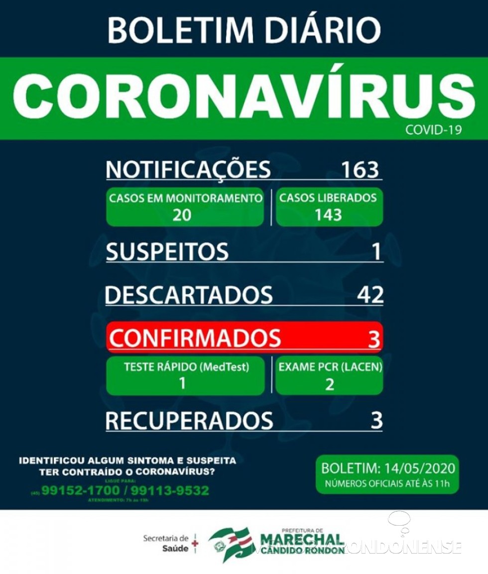 Boletim da Secretaria de Saúde de Marechal Cândido Rondon com a confirmação da terceira pessoa com  COVID 19. 
Imagem: Acervo Imprensa PM-MCR - FOTO 15 -