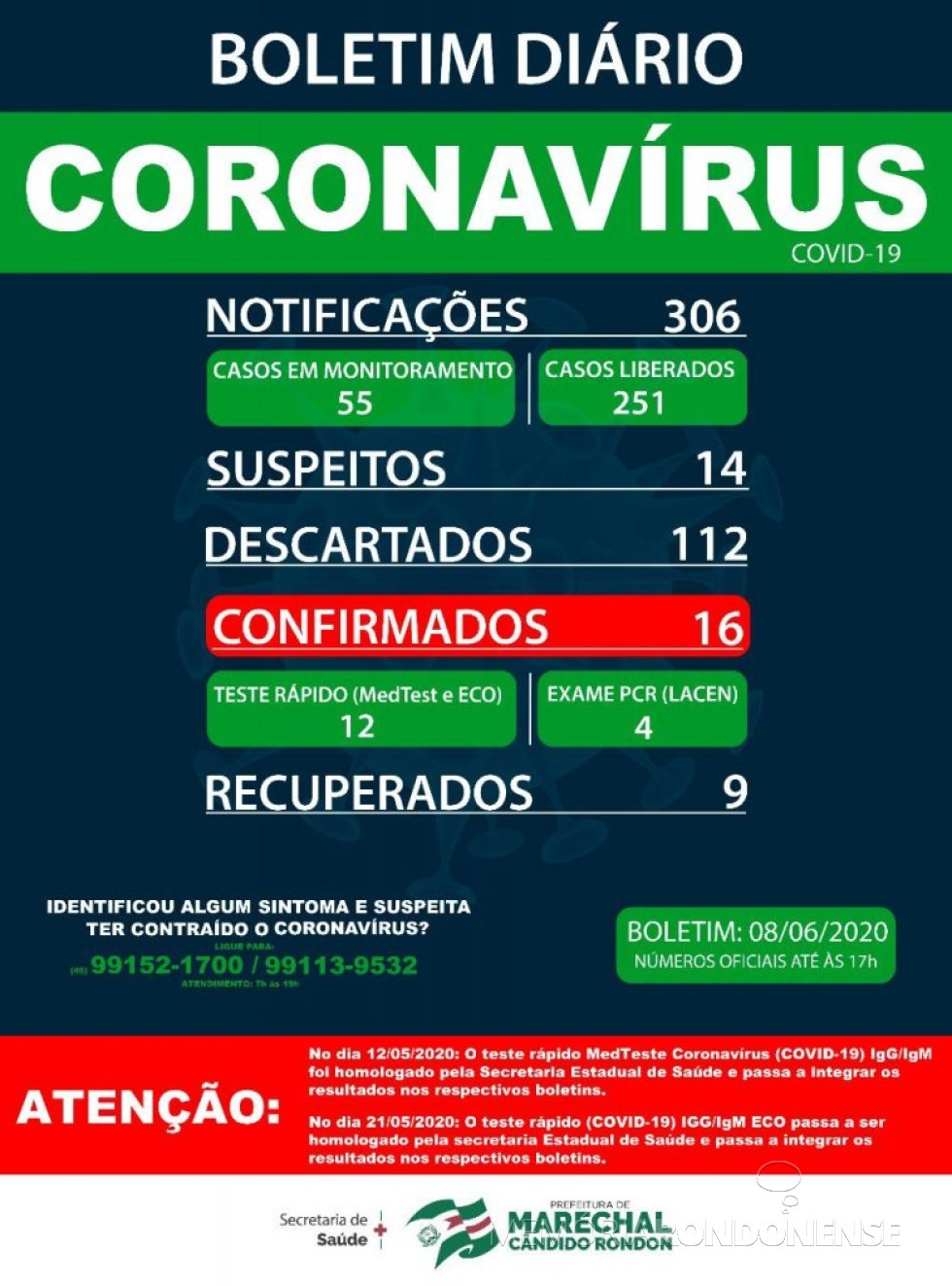 Boletim epidemiaológico da Secretaria de Saúde de Marechal Cândido Rondon confirmando a existência de 16 casos positivos de pessoas acometidas pela COVID 19.
Imagem: Acervo Imprensa PM-MCR - FOTO 12 - 