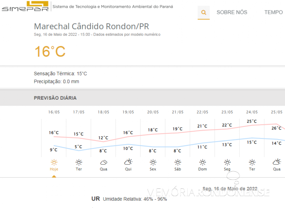 Previsão matereológica do Simepar para o dia 16 de maio de 2022, para a cidade de Marechal Cândido Rondon.
Imagem: Acervo copiado da plataforma digital do instituto referido. - FOTO 13 -