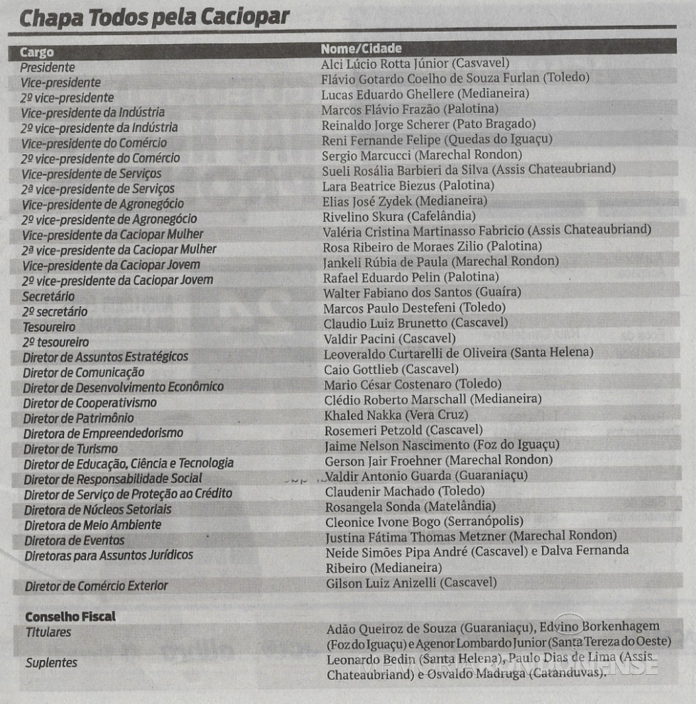 Composição da chapa da diretoria da Caciopar, eleita por aclamação, para biênio 2018/2019. 
Imagem: Recorte do jornal O Presente - FOTO 9 - 
