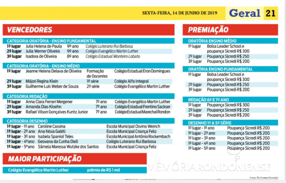 Recorte do jornal O Presente com as classificações do Concurso de Oratória, Redação e Desenho 2019 da JCI - Marechal Cândido Rondon. 
Imagem: Acervo O Presente - FOTO 18 - 
